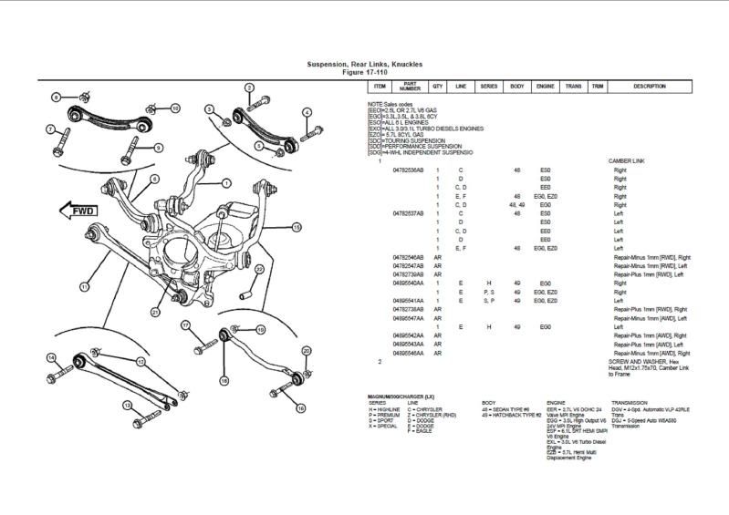 suspension diagram???????? Dodge Charger Forum